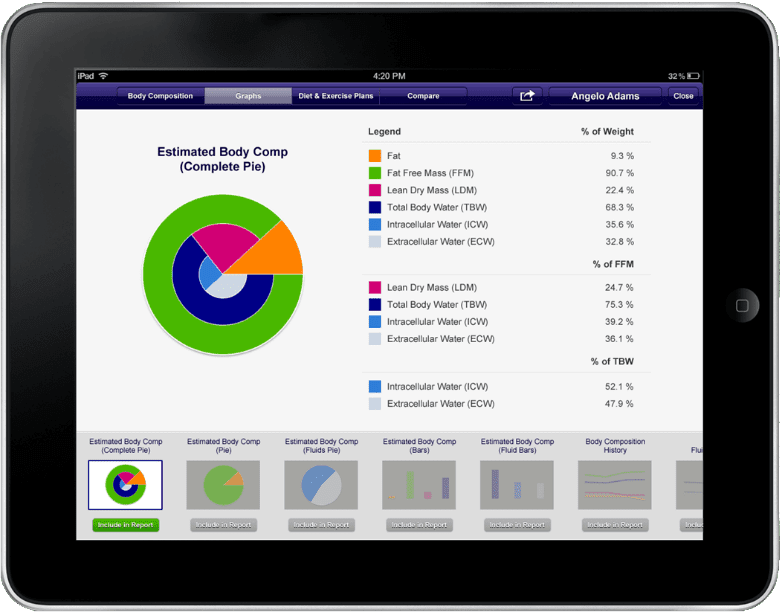 BIA-iPad